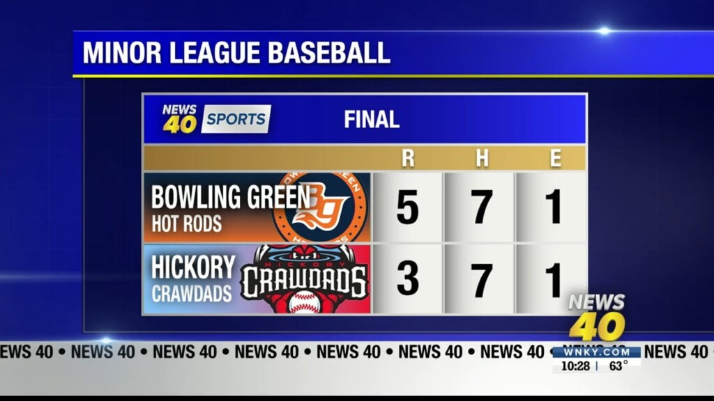 Caminero’s Homer Boosts Hot Rods To 5 3 Win Over Crawdads