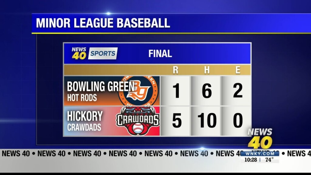 Hot Rods Quiet At The Plate, Fall 5 1 In Hickory