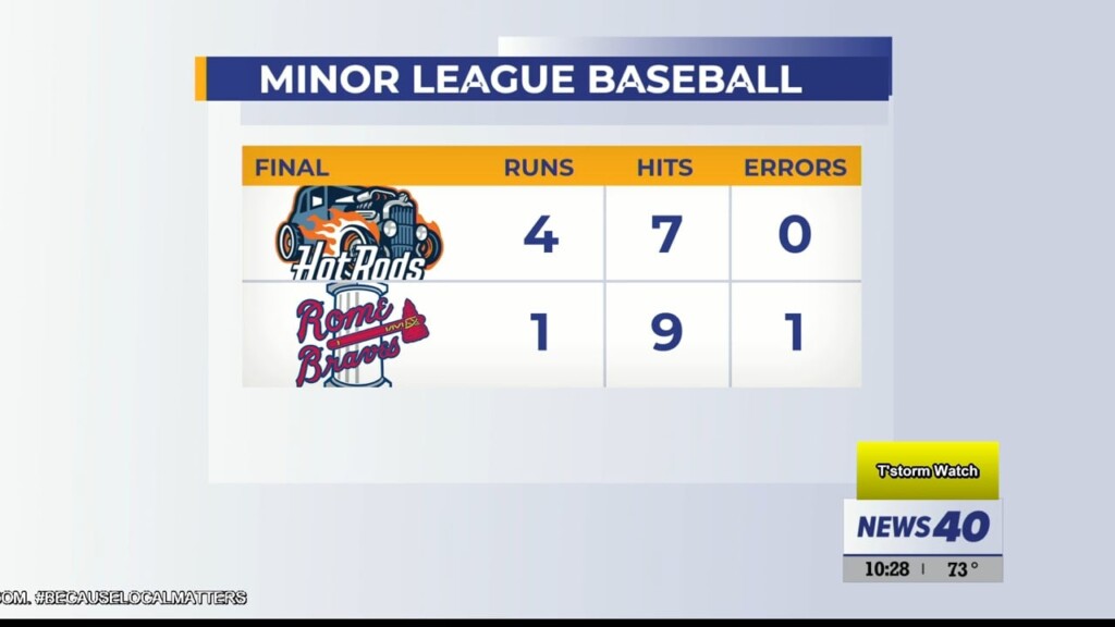 Hot Rods Beat Braves 4 1